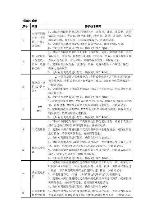 高速公路供配电养护规范