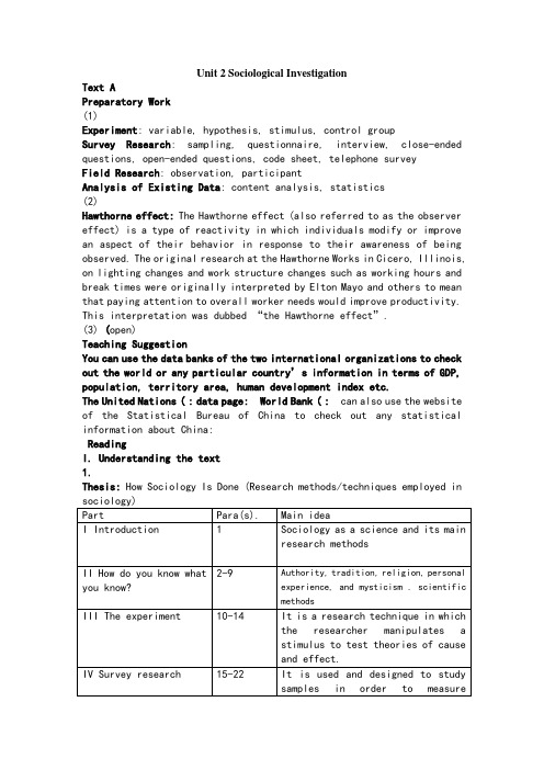 大学思辨英语精读Unit 2 Sociological Investigation参考答案