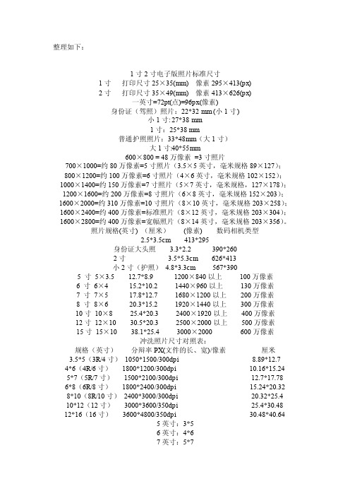 1寸2寸及各种证件照片标准尺寸像素