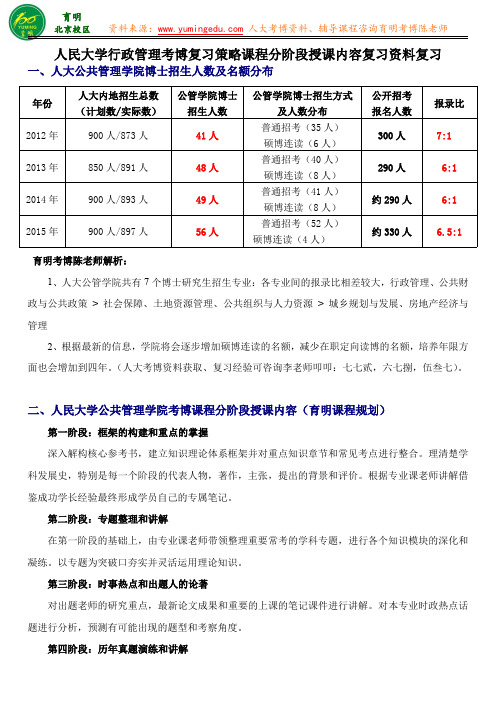 2016人民大学行政管理考博课考查重点报录比导师资料学长笔记答题技巧-育明教育