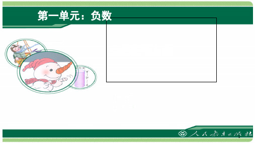 人教版六年级数学下册全册PPT课件