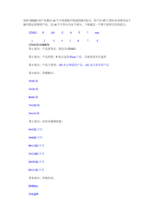STM32的型号的命名规则