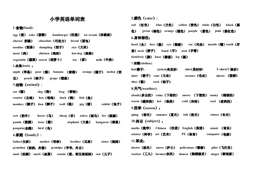 闽教版小学英语汇总-单词分类及重点句型