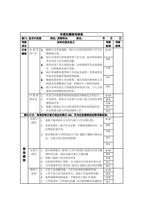 质管科长年度位绩效考核表