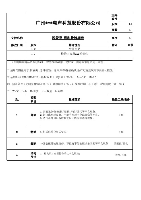 胶袋类进料检验标准