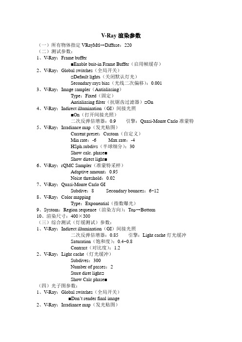 V-Ray渲染参数