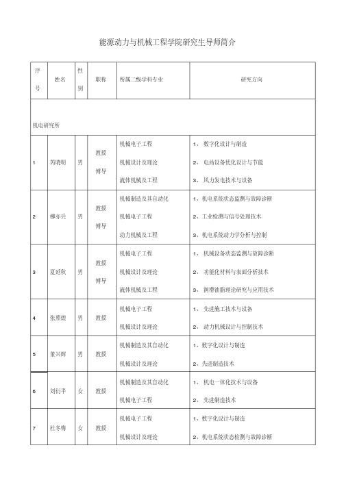 能源动力与机械工程学院研究生导师简介