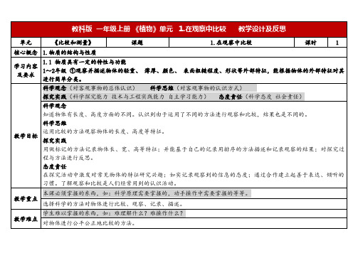 教科版一年级科学上册 2-1《在观察中比较》(表格式教案)