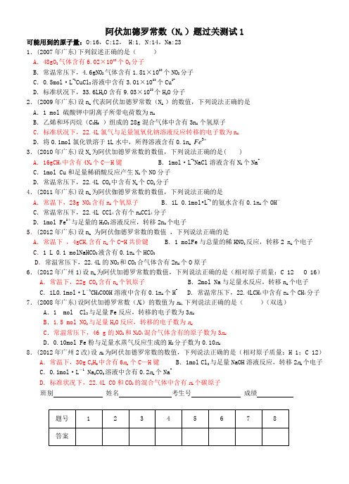 阿伏加德罗常数1