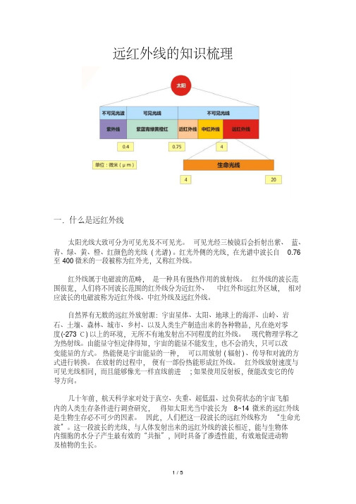 远红外线知识梳理