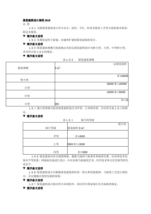 展览建筑设计规范2018