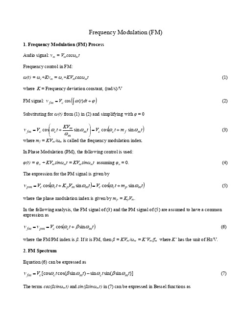 FrequencyModulation（FM）频率调制（FM）