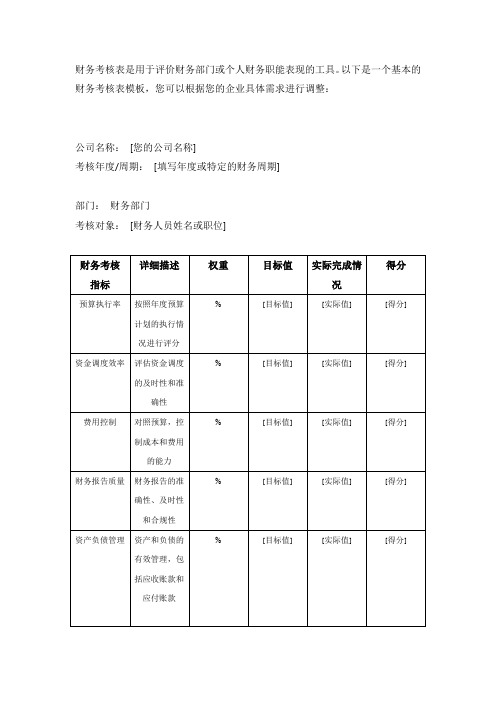 财务考核表模板