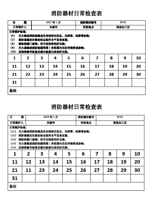 消防器材日检查记录表