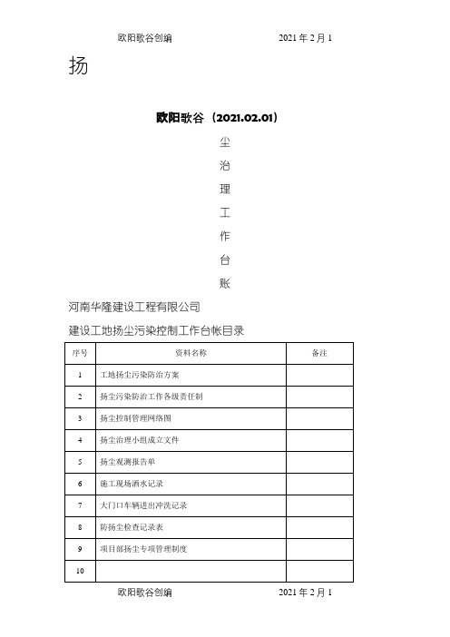 扬尘污染控制工作全部资料台帐1 (1)之欧阳歌谷创作