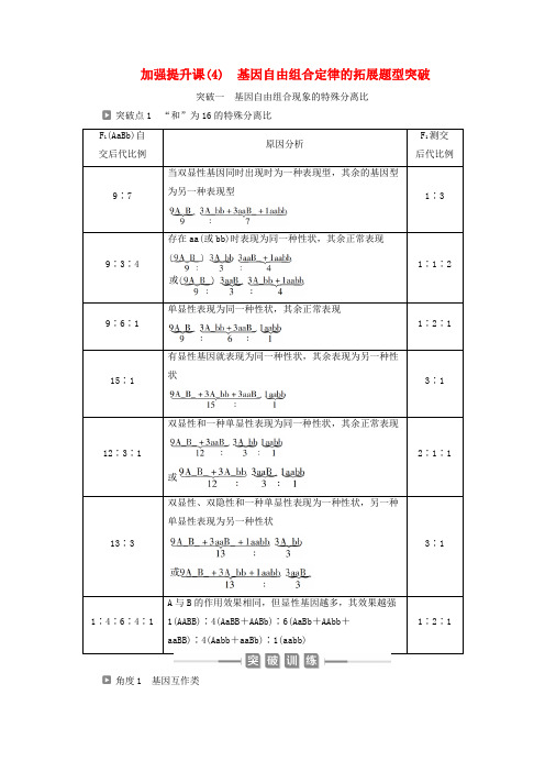 2021版新高考生物 加强提升课(4) 基因自由组合定律的拓展题型突破学案 新人教版.doc