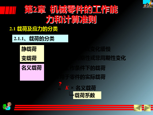 第2章   机械零件的工作能力和计算准则PPT课件