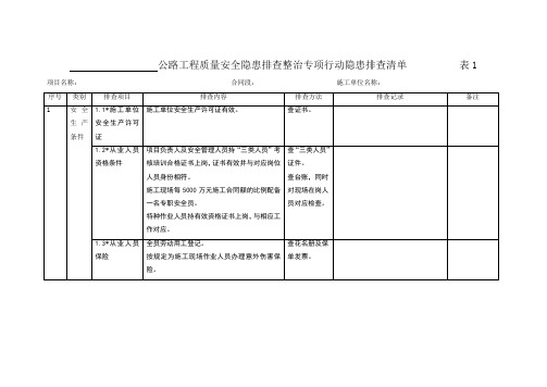 公路工程质量安全排查整治专项行动安全隐患排查清单