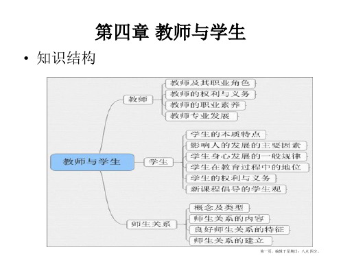 第四章---教师与学生..