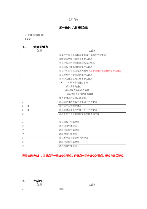 ANSYS菜单命令详解