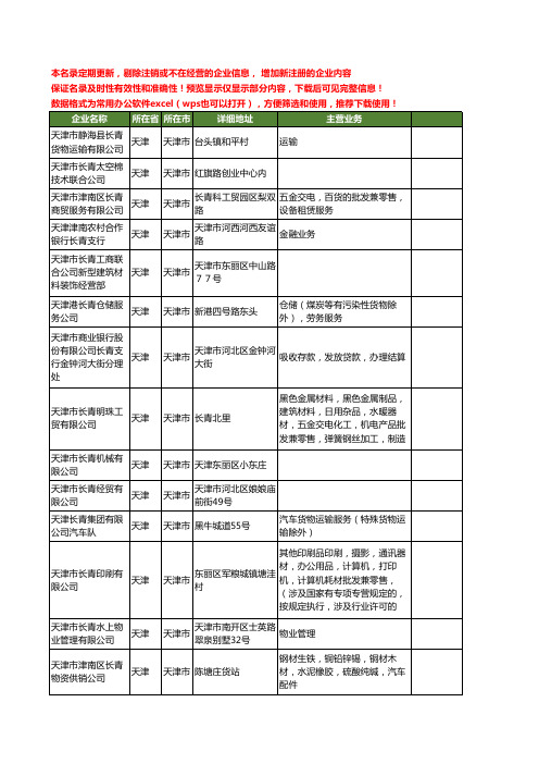 新版天津市长青工商企业公司商家名录名单联系方式大全40家