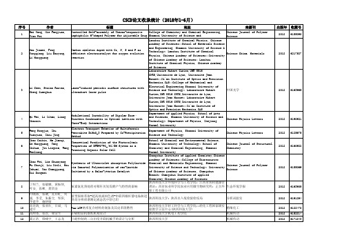 CSCD论文收录统计(2018年1-6月)