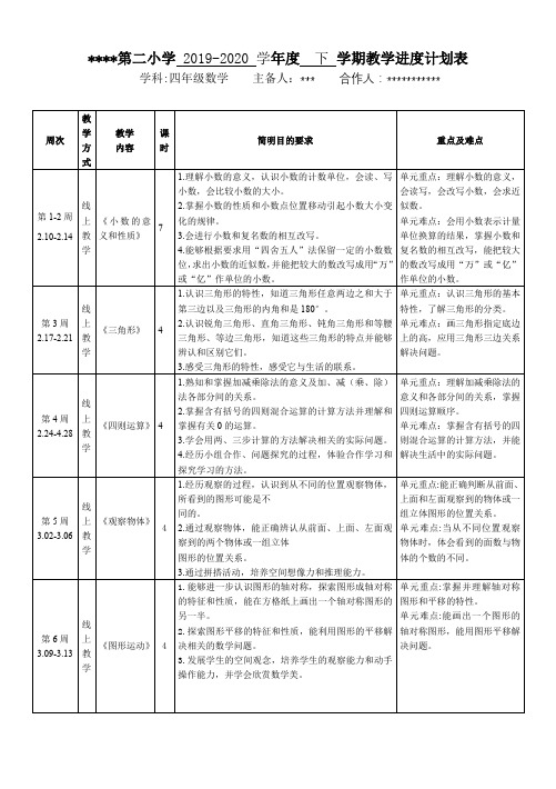 人教版四年级下册数学教学进度计划表