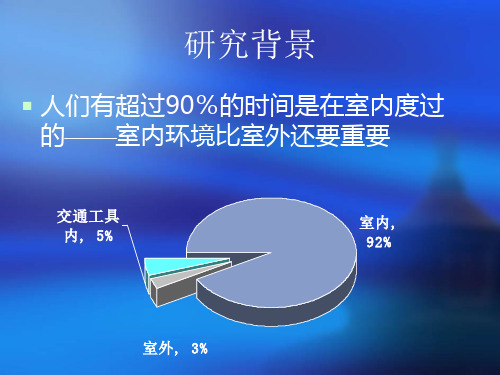 室内热环境与人体热舒适