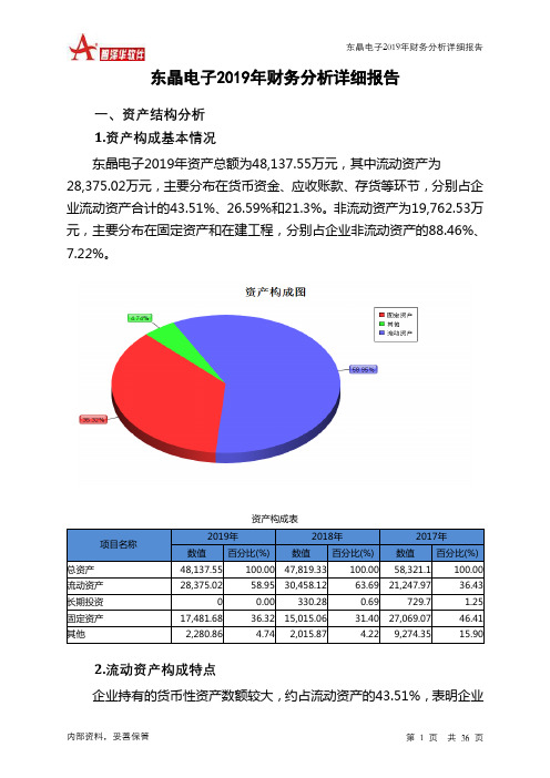 东晶电子2019年财务分析详细报告