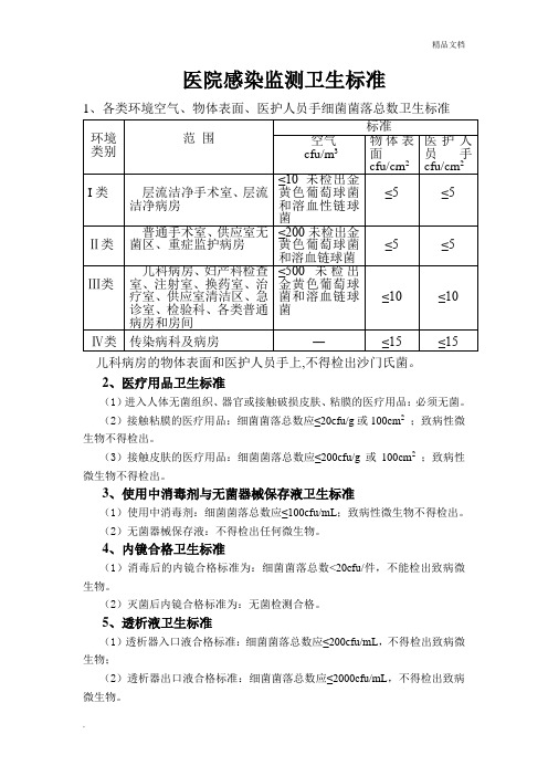 医院感染监测卫生标准