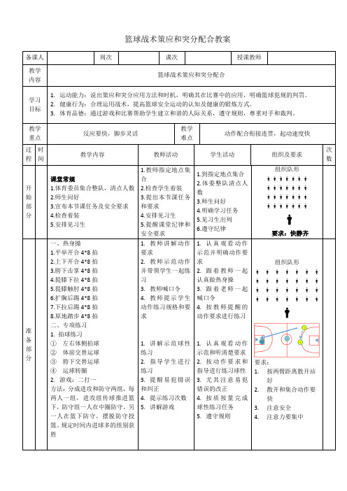 篮球-策应和突分配合