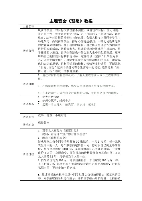 主题班会《理想》教案【含游戏活动方案】