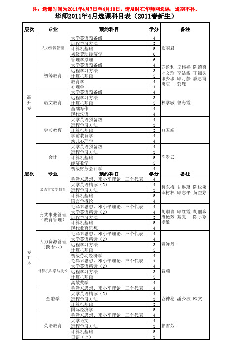 2011春新生选课 教学计划 xls