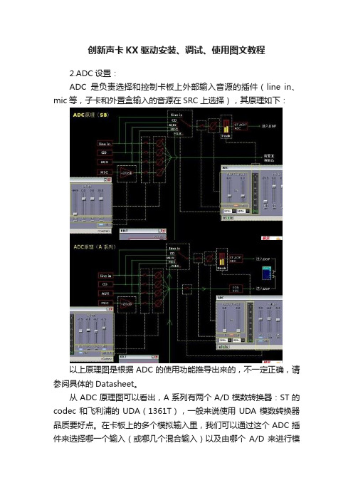 创新声卡KX驱动安装、调试、使用图文教程