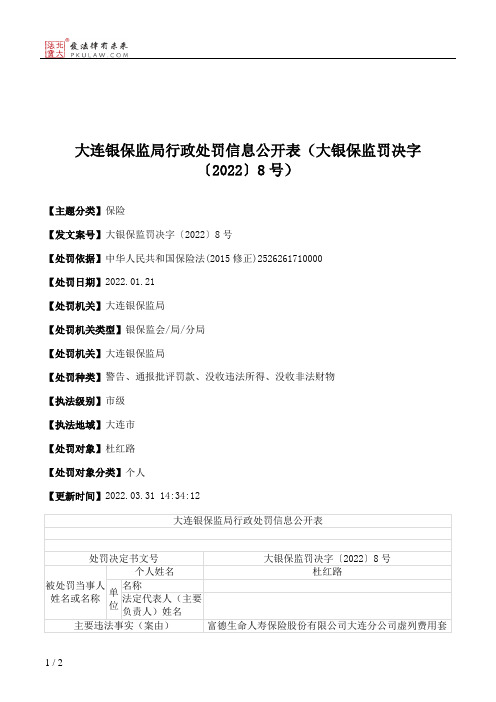 大连银保监局行政处罚信息公开表（大银保监罚决字〔2022〕8号）