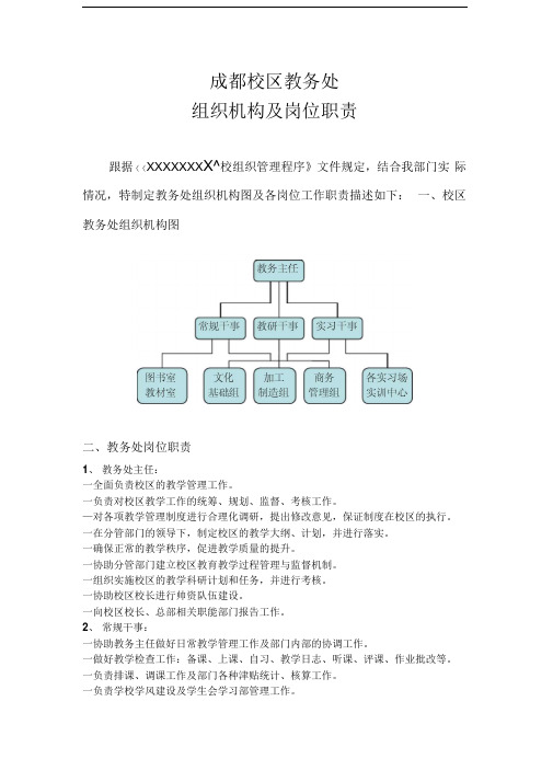 中职学校教务处岗位职责