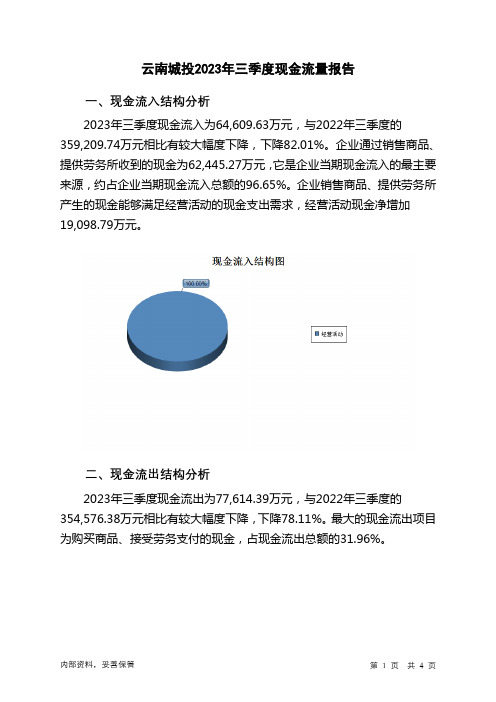 600239云南城投2023年三季度现金流量报告