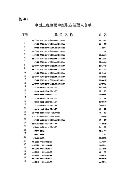 中国工程建设中级职业经理人名单