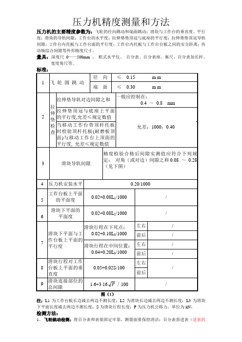 压力机精度测量方法和标准