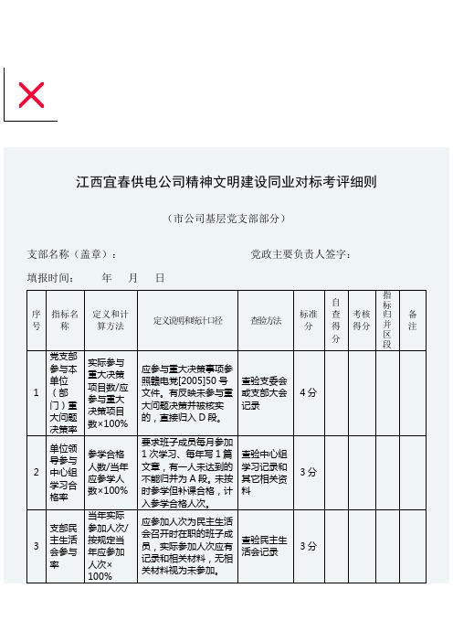 江西宜春供电公司精神文明建设同业对标考评细则