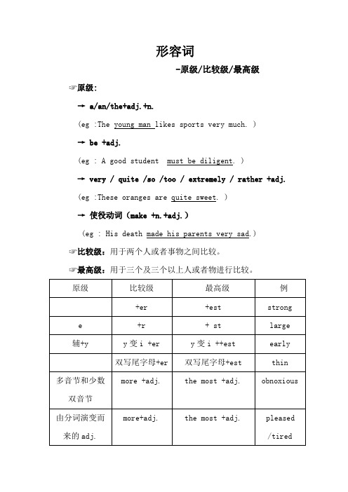 形容词 -原级 比较级 最高级