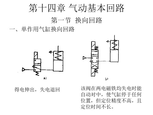 第十四章 气动基本回路