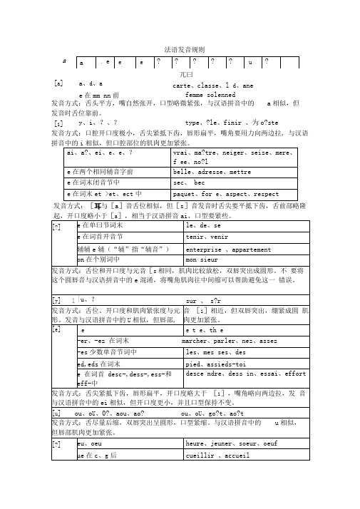 法语音标详细介绍