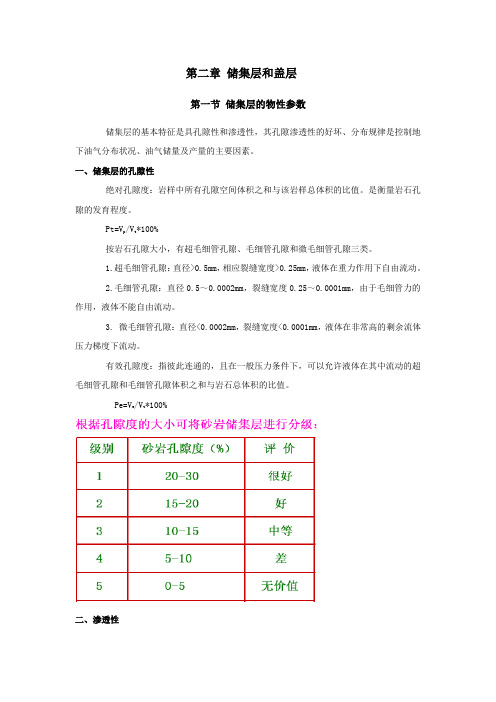 最新石油与天然气地质学教案——第二章 储集层和盖层