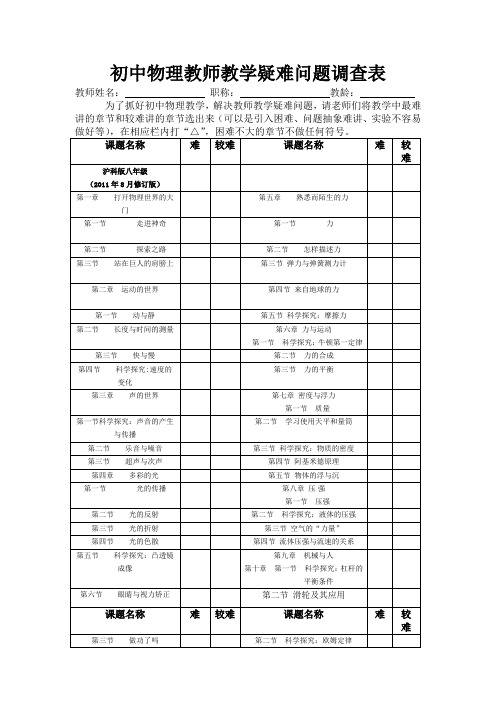 初中物理教师教学疑难问题调查表