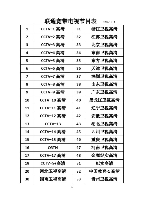 宣化联通宽带电视节目表2019.11.15