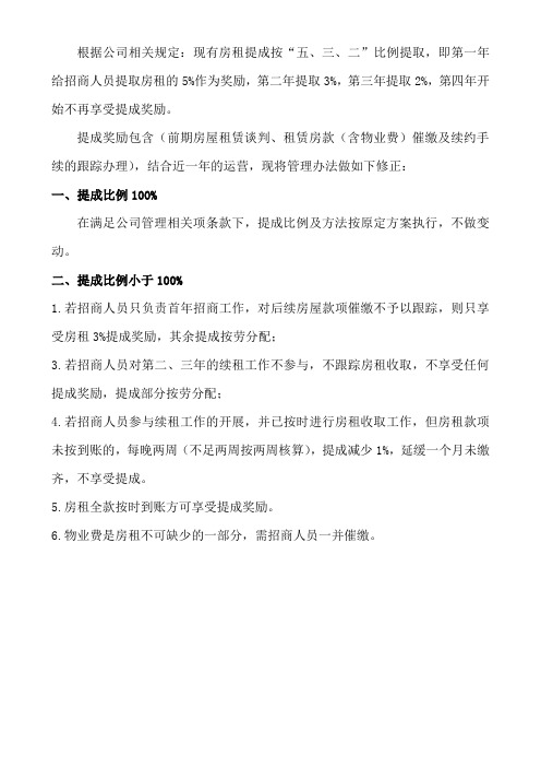 关于房租提成办法的管理规定