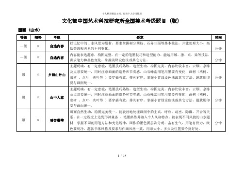 文化部中国艺术科技研究所全国美术考级题目(版)