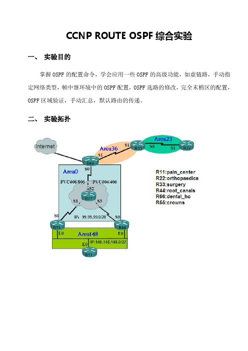 [福建金科]ccnprouteospf综合实验