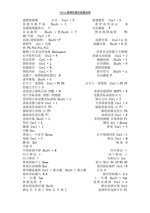 Tekla建模快捷功能键说明